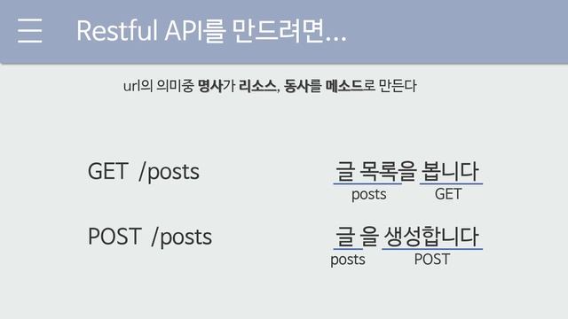 0-1. RESTful하게 URI 설계하기 смотреть онлайн