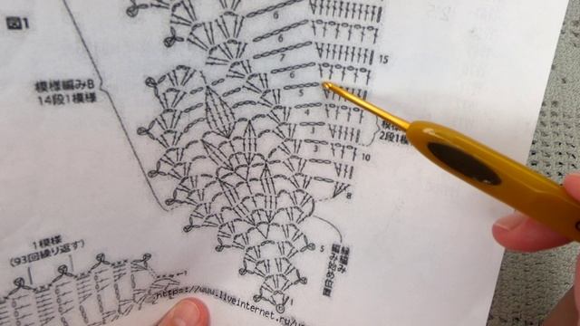 БАКТУС от угла или Круглая ШАЛЬ Вязание КРЮЧКОМ смотреть онлайн