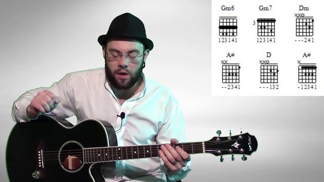 Как играть Сплин - Среди зимы - разбор песни (урок) смотреть онлайн