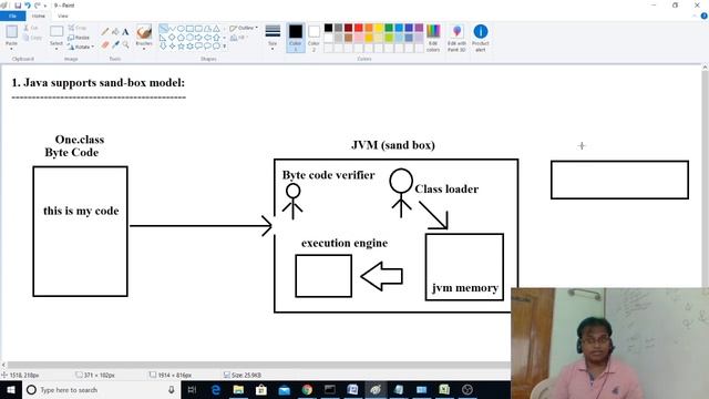 4 Free Core Java History, Features and First Program смотреть онлайн