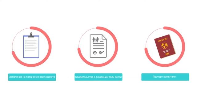 Делай То, Что Вдохновляет