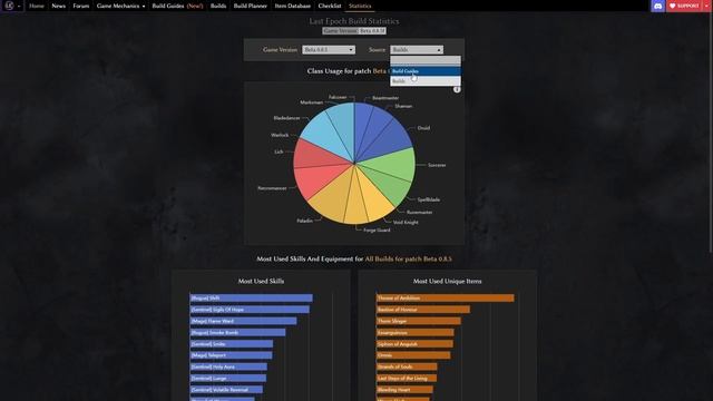 Блиц по Эпохе. Инструменты Last Epoch лучше Path of Building? смотреть онлайн