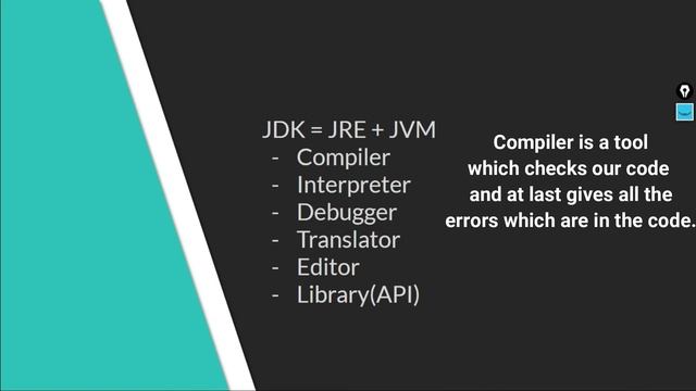 What is JDK, JRE & JVM in JAVA | Lecture - 2 смотреть онлайн