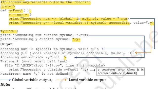 Python Scope Rules for Global and Local Variables смотреть онлайн