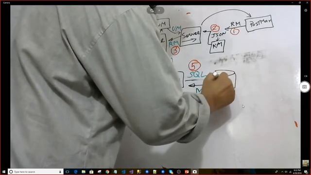 (Bangla) ASP.NET Core and ReactJS B1 : C 6.1 system design смотреть онлайн