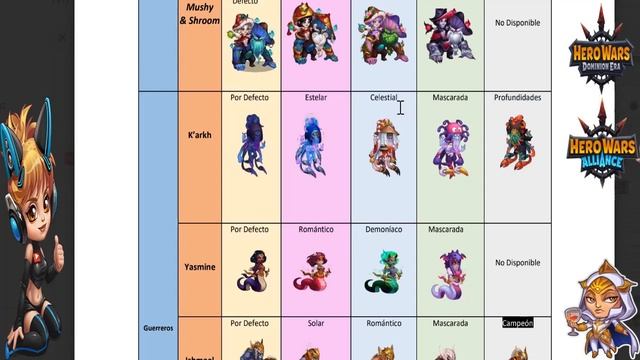 Medium Short Actualización: Aspectos Héroes FB, WEB y Móvil Hero Wars Dominion Era смотреть онлайн