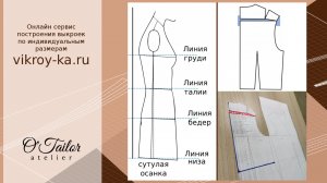 Как скорректировать выкройку на сутулую спину