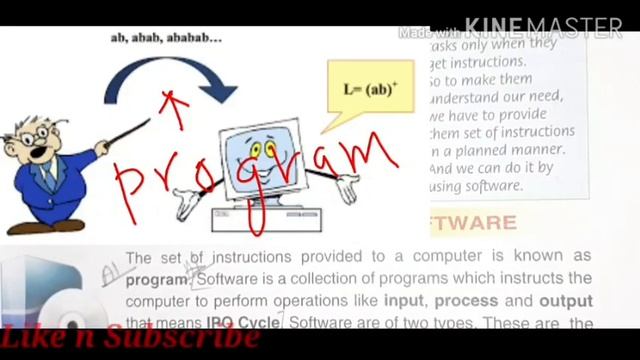 WHAT IS SOFTWARE? смотреть онлайн