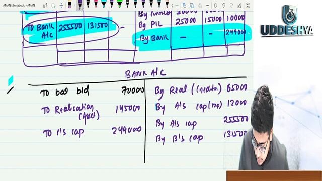 #75 PARTNERSHIP DISSOLUTION | B.COM | SEM-1| UNIT-3 (PARTNERSHIP) | FINANCIAL ACCOUNTING смотреть онлайн
