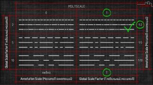 Управление отображением линий в AutoCAD: настройка масштаба типа линий | урок AutoCAD | KatalProjec
