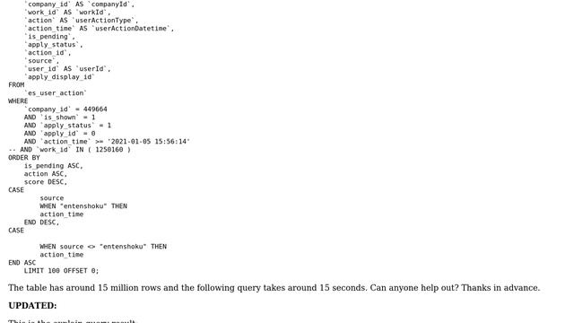Databases: Mysql slow query on large table смотреть онлайн