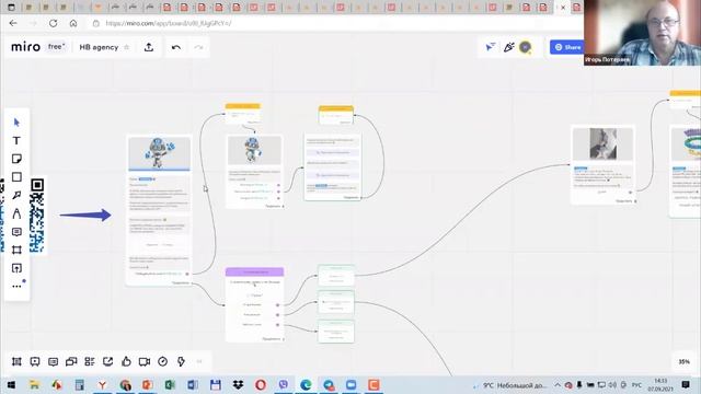 QR визитка - реальность времени (мастер класс 7.09.21) смотреть онлайн