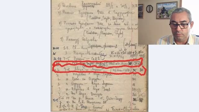 Перевал Дятлова. Мнение зрителей. Тайный план Игоря Дятлова смотреть онлайн