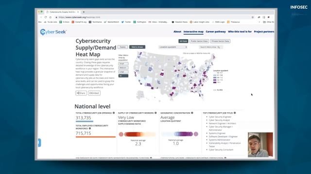 Take Control of Your Infosec Career with CyberSeek смотреть онлайн