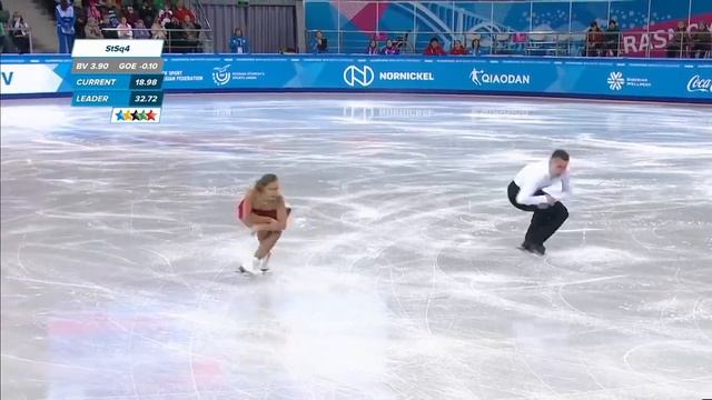 Зимняя универсиада-2019: день 2 | The Winter Universiade 2019: day 2 смотреть онлайн