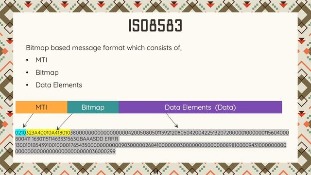 An Introduction to ISO20022 смотреть онлайн