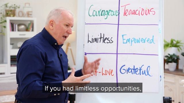 The 6 Mindsets смотреть онлайн