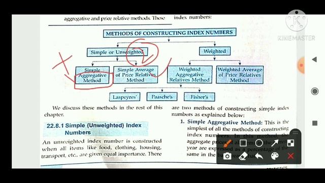 Index number || class 11 Economics || full chapter Explanation|| 2020-2021 session смотреть онлайн