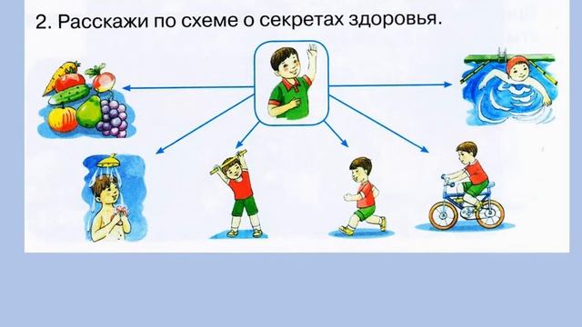 Развитие речи 31 Я пойду на тренировки, чтобы сильным быть и ловким смотреть онлайн