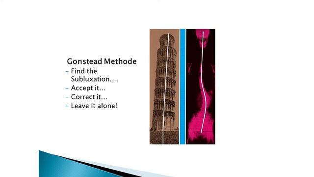 (full) Gonstead Chiropraktik — den Körper von innen heraus heilen смотреть онлайн
