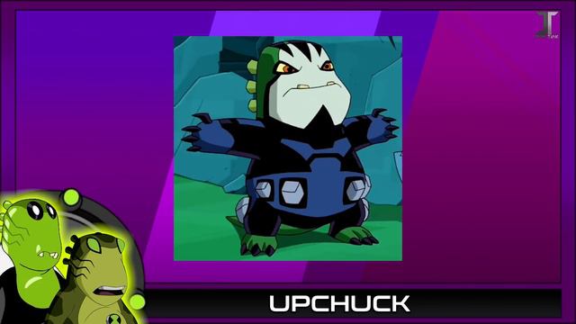 Every Time Ben 10’s Aliens Appear As Civilians (or Anyone NOT Ben) смотреть онлайн