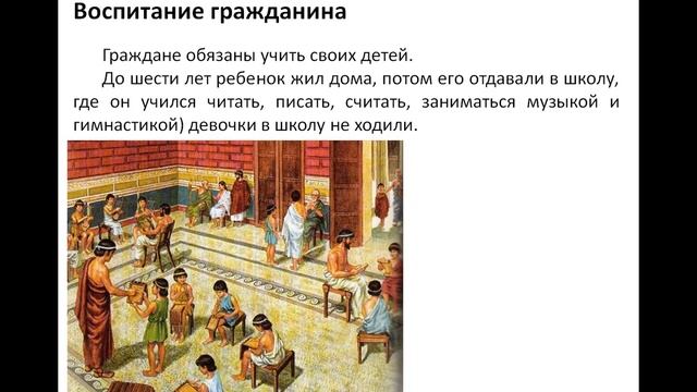 Греческий полис и его жители смотреть онлайн
