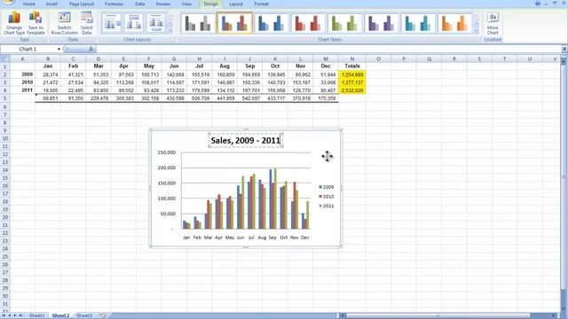Comparing Monthly and Yearly Sales in Excel - Easy смотреть онлайн