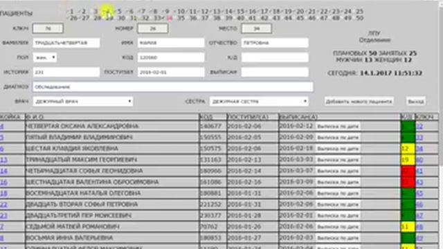 Информационные технологии в сестринском деле. ARM, тема 6. смотреть онлайн
