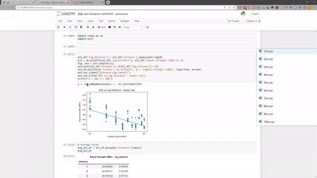 Week3 W14A lab смотреть онлайн