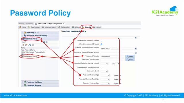 Password Policy in Oracle Unified Directory (OUD): Password Generator & Validator смотреть онлайн