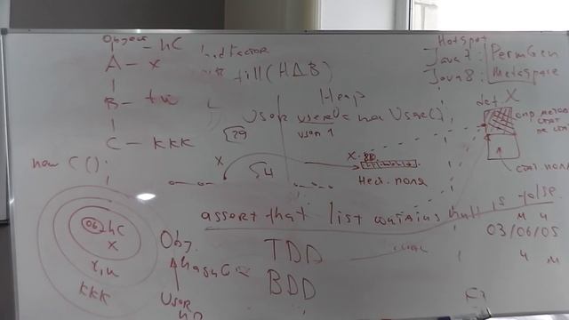 Java Core February: OOP. Лекция #22 (Часть 4) смотреть онлайн