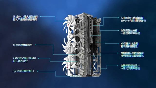INNO3D GEFORCE RTX 4090 X3W OC 24GB 384Bit GDDR6X смотреть онлайн