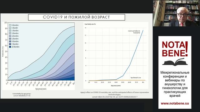 А.Д. Макацария "COVID-19, тромбовоспаление, септический шок и тромбозы" - конференция "NOTA BENE!" смотреть онлайн