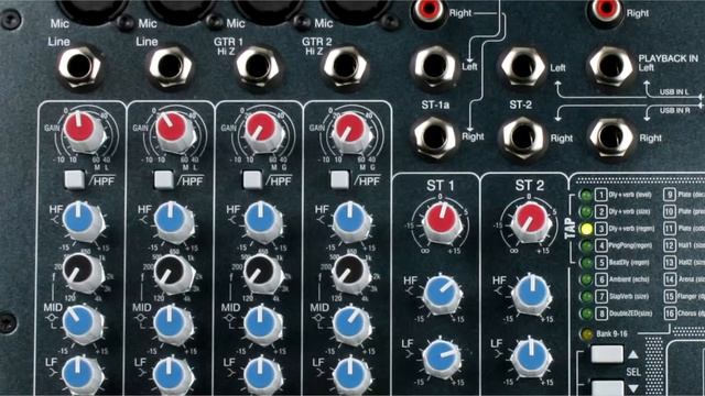 Основные элементы микшерного пульта. 5 часть / Инверсия, Low Cut, Обход эквалайзера смотреть онлайн