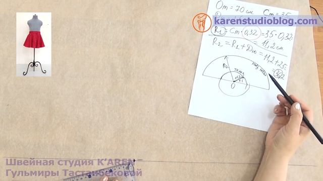 Юбки для девочек. Юбка солнце.. Выкройка юбки. Часть 1.