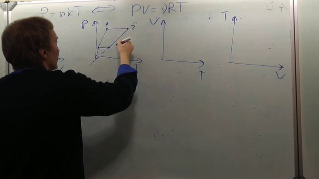 10 класс урок 2 часть 2 смотреть онлайн