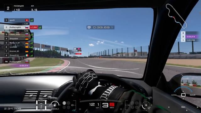 Gran turismo sport поднять рейтинг гонщика и рейтинг безопасности Гайд по легкому смотреть онлайн
