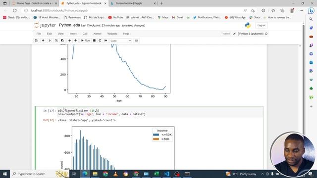 Day 83- 90 days of Analytics : Python EDA Project смотреть онлайн