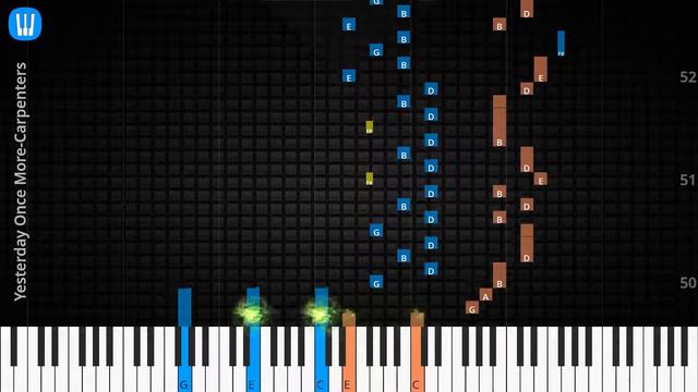 🎹Solo & Chord, Yesterday Once More, Carpenters, Synthesia Piano смотреть онлайн