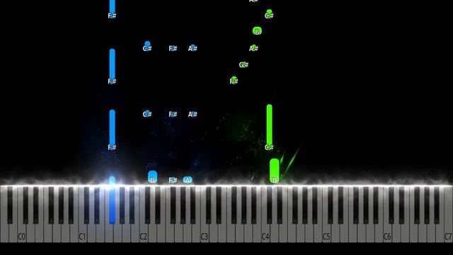 Grieg - In the Hall of the Mountain King Piano Tutorial смотреть онлайн