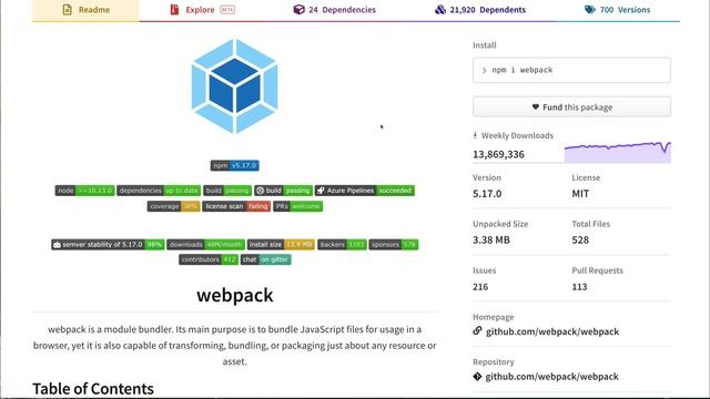 Best NPM Packages | Most Popular and Used NPM Packages | #npm смотреть онлайн