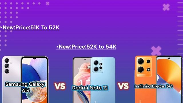 Best Smartphone Under 55k in Pakistan: Infinix Note 30 vs Samsung Galaxy A14 vs Xiaomi Redmi Note 1 смотреть онлайн