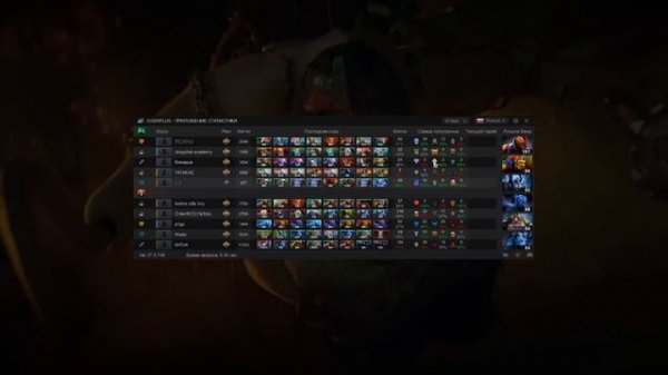 Почему Фемиду НЕ ЗАБАНИЛО? / Волна Банов за OVERPLUS