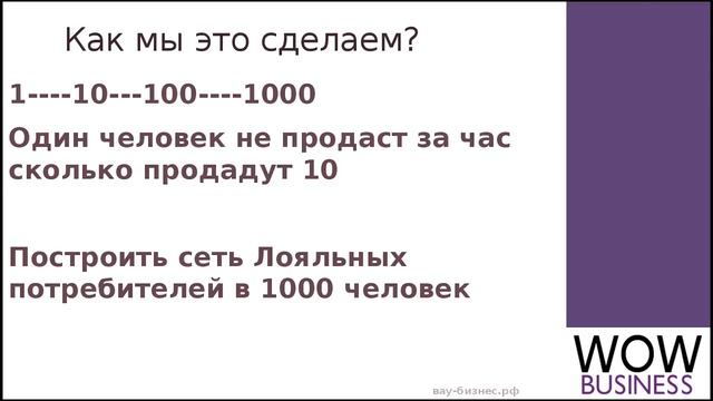 ВВО для приглашения. Ирина Чернова смотреть онлайн
