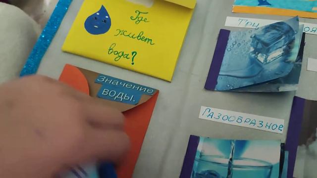 Лепбук :"Вода. Охрана воды" смотреть онлайн