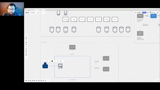 Илья Ципельштейн — Low Code: Жизнь после MVP смотреть онлайн