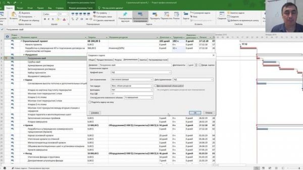 Базовое назначение трудовых ресурсов в MS Project Pro