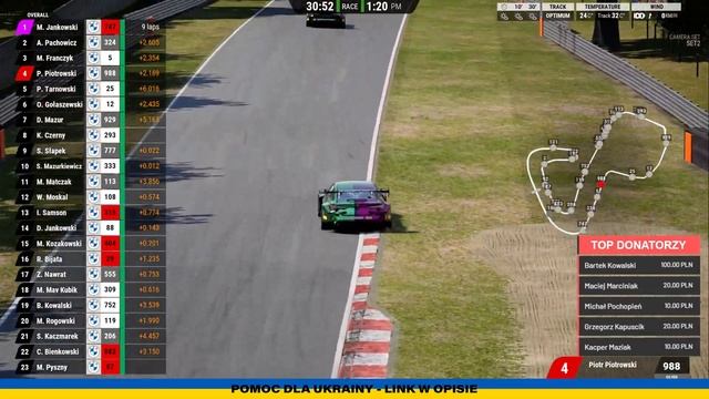 SIMRACE AMATEURS CLUB #2 Sezon 5 смотреть онлайн