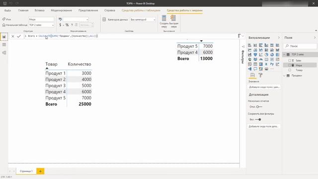 Power BI.DAX.Calculate.ALL. Как в каждой строке получить общую сумму по столбцу. смотреть онлайн