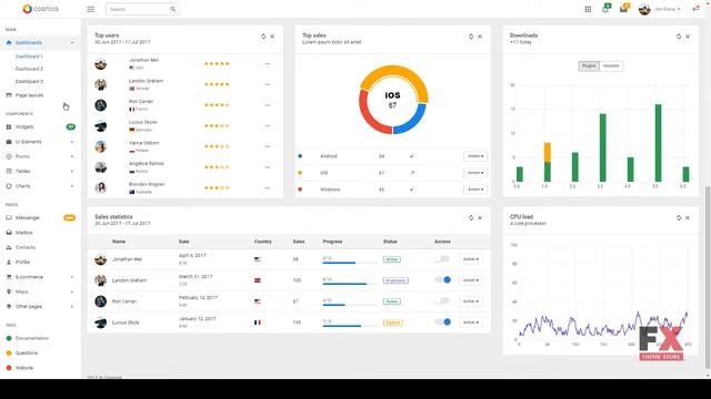 Cosmos - Responsive Bootstrap Admin Dashboard Template Lennox смотреть онлайн